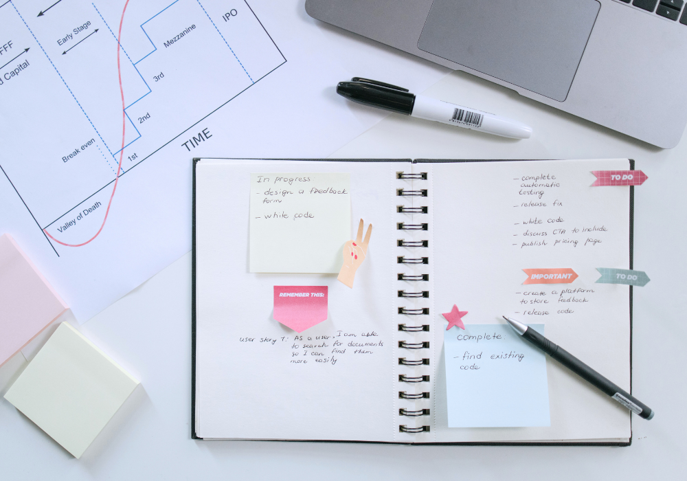 ADHD Daily Schedule